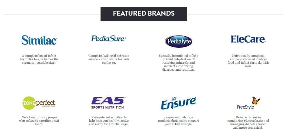 Abbot Featured Products