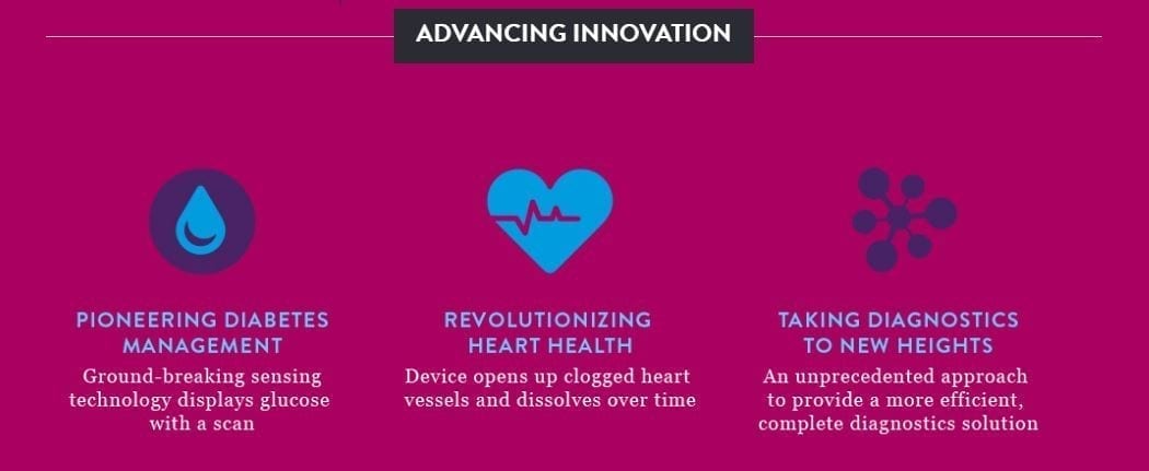 Abbot Laboratories Advancing Innovation