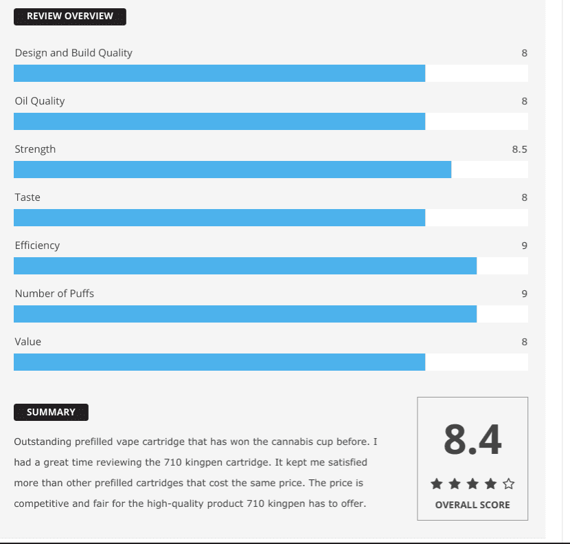 710 King Pen review summary