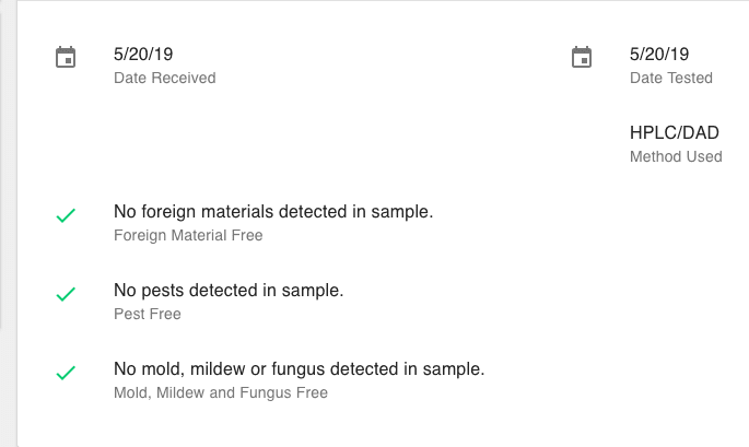 supreme g lab results