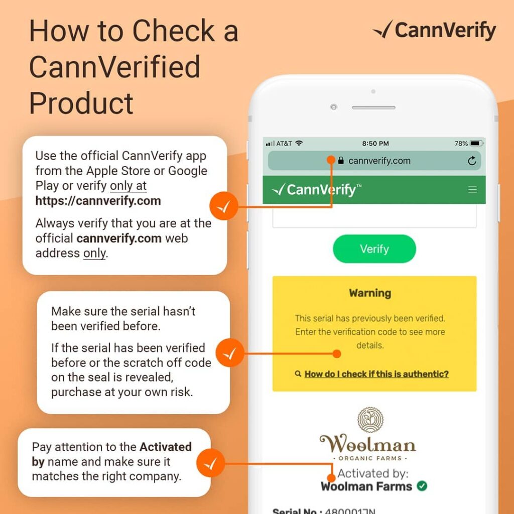 Cannverify instructions