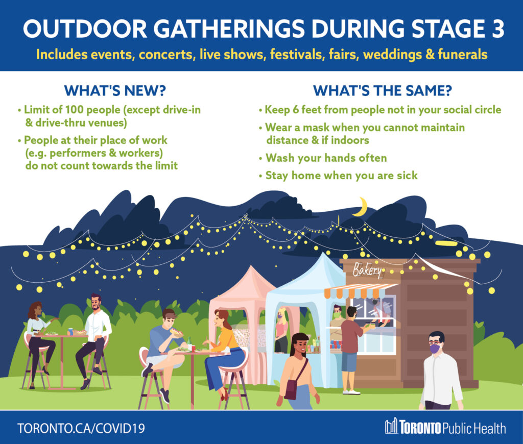 Outdoor-gatherings_Toronto