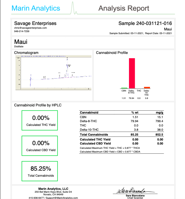 effex lab results