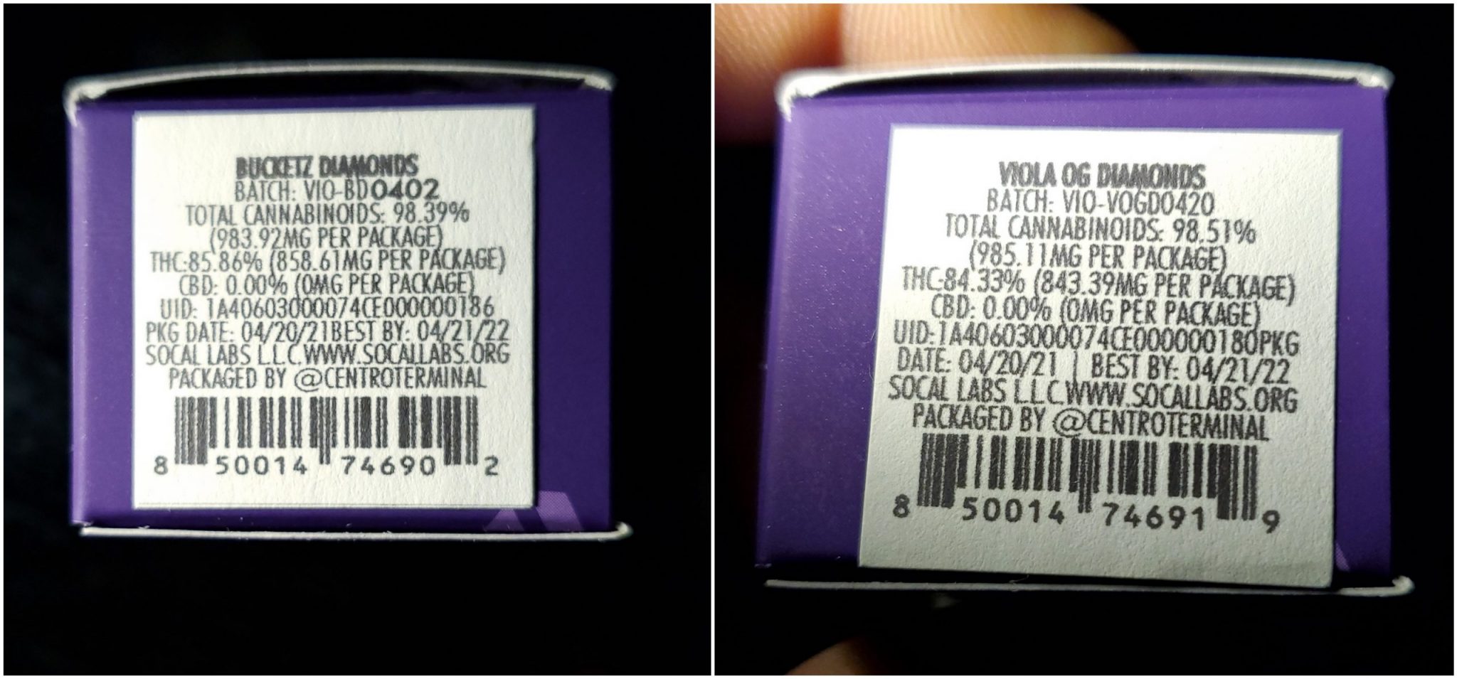 viola labels