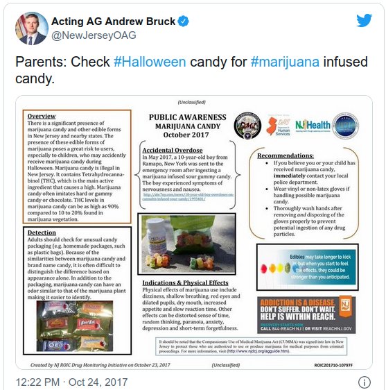 NewJersey-AG-Halloween-edibles-myth