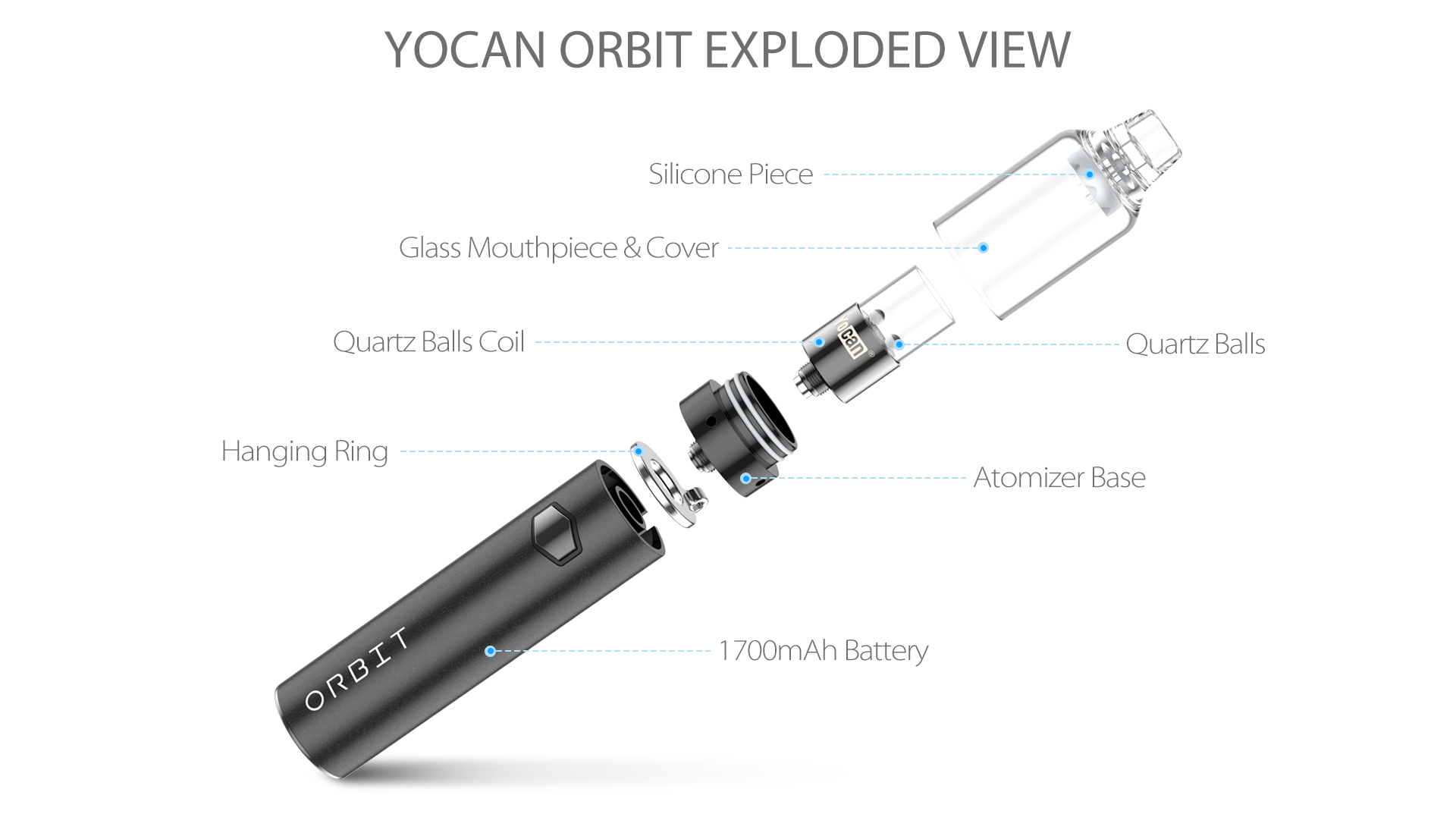 Yocan-Orbit-vape-pen_04