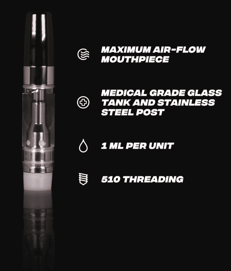 hhc carts details