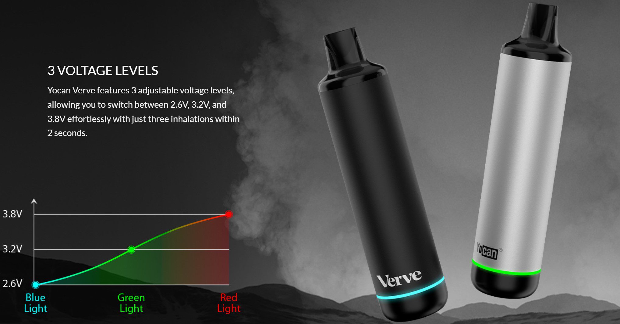 yocan verve voltage