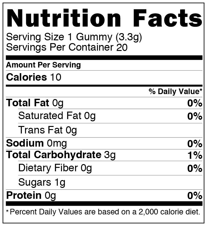 Gummy Nutritions