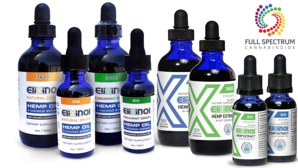 Elixinol Lawsuit: Latest CBD Company to Face Class Action