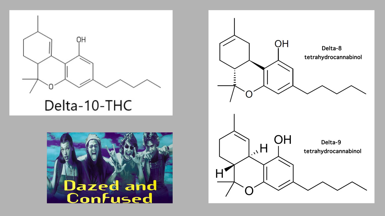 Delta 10 THC : Delta This, Delta That, What’s Going On?